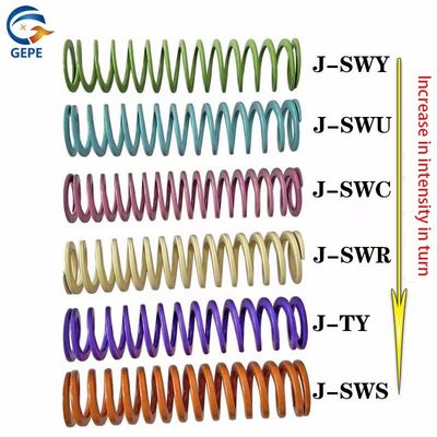 High Temperature High Strength Spring 55CrSi Light Blue JSWU Ultra Compression Flat Spring